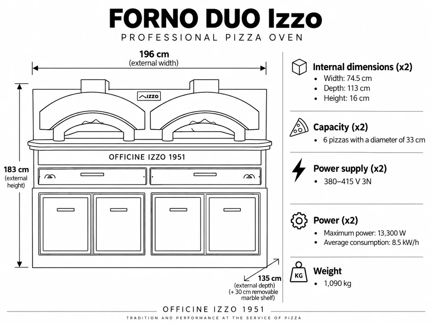 Izzo DUO pizza oven dimensions: 196 x 135 (+30 cm removable shelf) x 183 cm