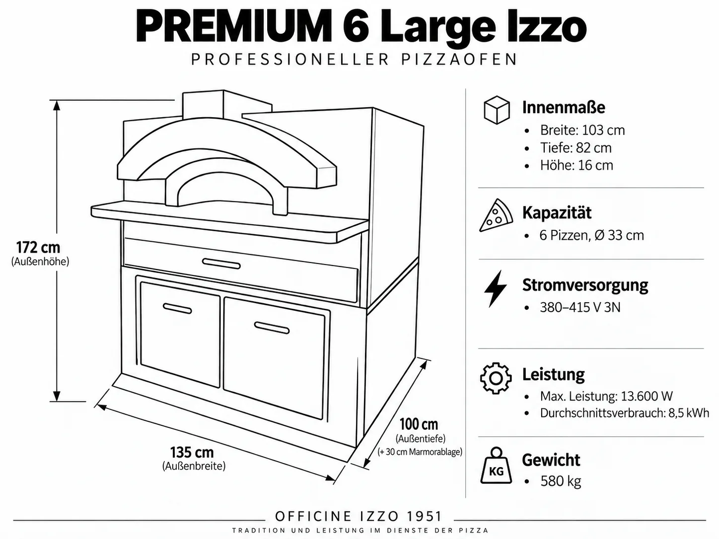 Abmessungen des Pizzaofens Izzo Premium 6 Large: 135 x 100 (+30 cm abnehmbare Ablage) x 172 cm