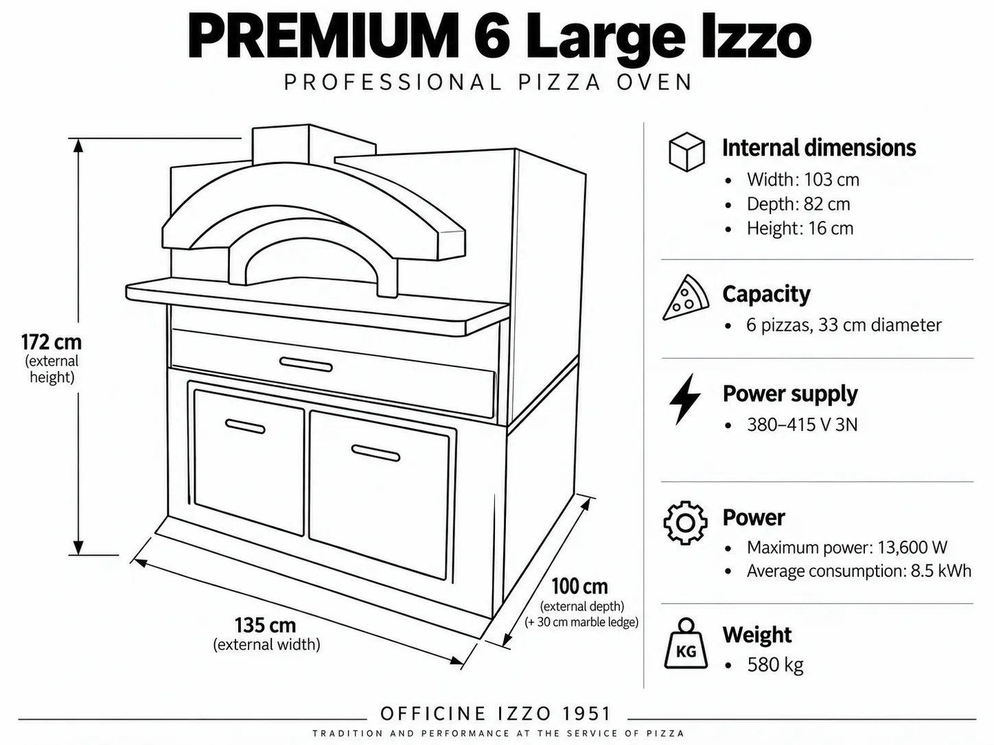 Izzo Premium 6 Large pizza oven dimensions: 135 x 100 (+30 cm removable shelf) x 172 cm