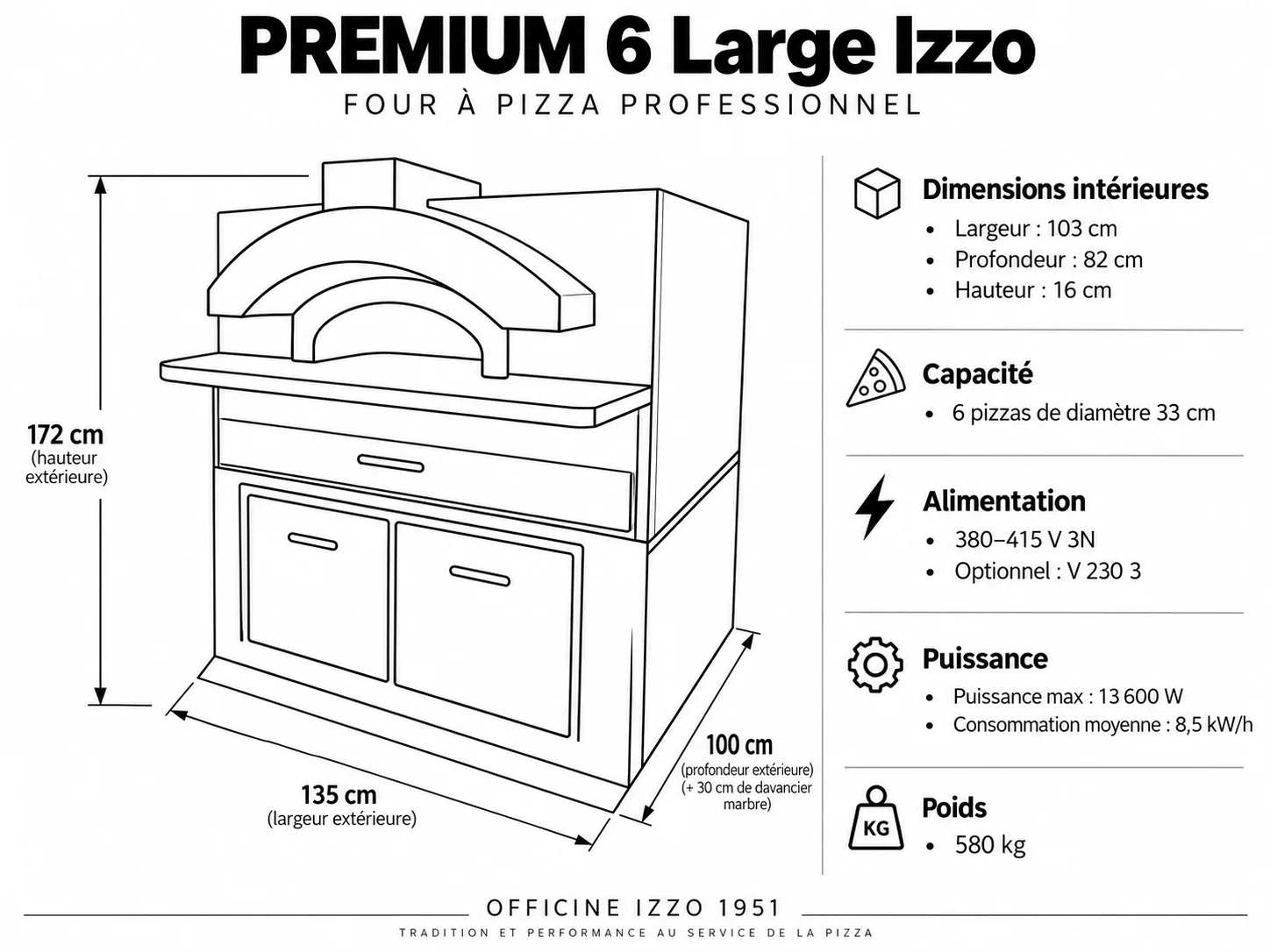 Dimensions du four à pizza Izzo Premium 6 Large : 135 x 100 (+30 cm de tablette démontable) x 172 cm